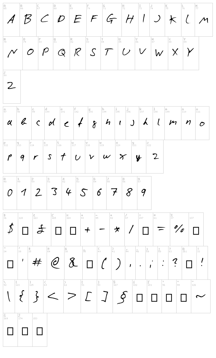 Nicolas font map